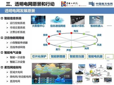 李立浧院士 透明電網(wǎng)理念與技術(shù)下的信息系統(tǒng)服務(wù)新范式