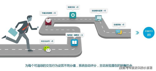 無縫對(duì)接微信公眾號(hào)客服系統(tǒng)，賦能品牌實(shí)現(xiàn)下單率與回頭率雙提升的信息技術(shù)服務(wù)